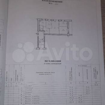 Продается Многокомнатная квартира, 60 м²
