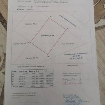 Продается Участок, 600 м²