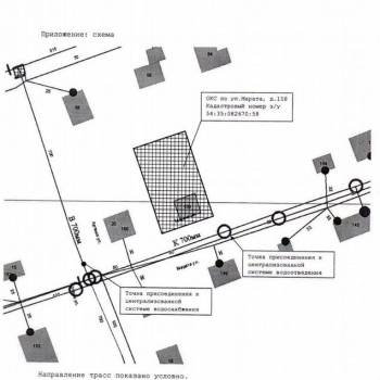Продается Участок, 650 м²