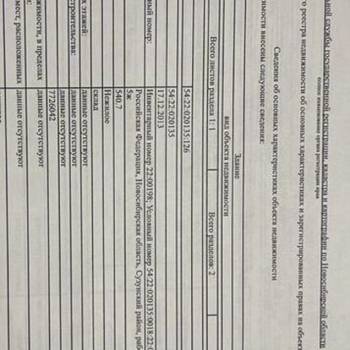 Продается Нежилое помещение, 35 м²