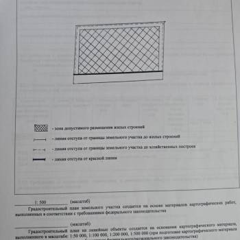 Продается Участок, 1000 м²