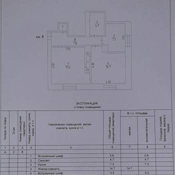 Сдается 2-х комнатная квартира, 53 м²