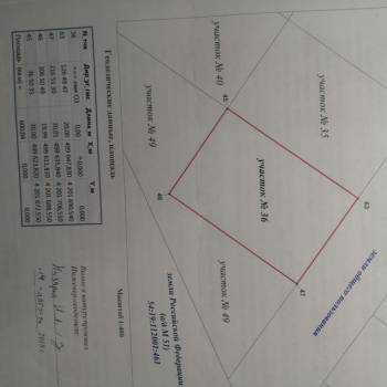 Продается Участок, 600 м²