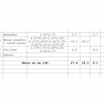 Продается 1-комнатная квартира, 30 м²