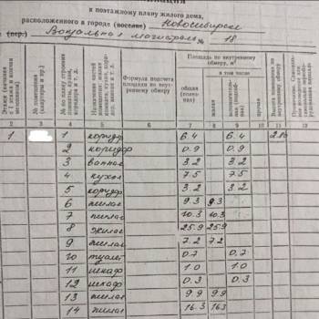 Продается Многокомнатная квартира, 102,1 м²