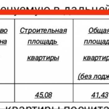 Продается 1-комнатная квартира, 42 м²