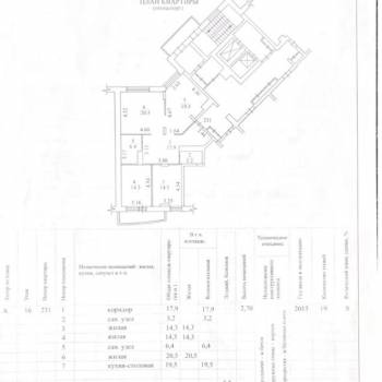 Продается 3-х комнатная квартира, 96,1 м²