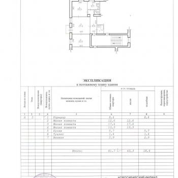 Продается 3-х комнатная квартира, 61,7 м²