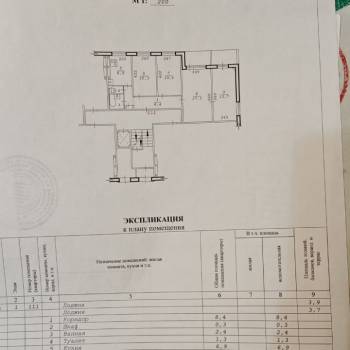 Сдается Многокомнатная квартира, 71 м²