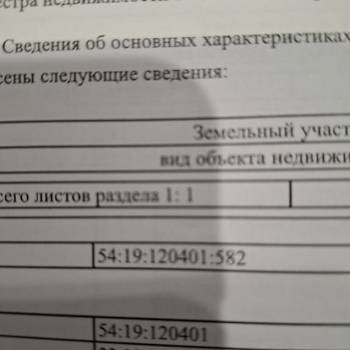 Продается Участок, 400 м²