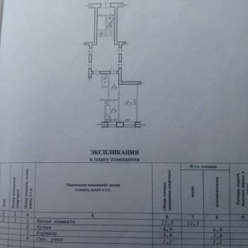 Продается 1-комнатная квартира, 22,4 м²