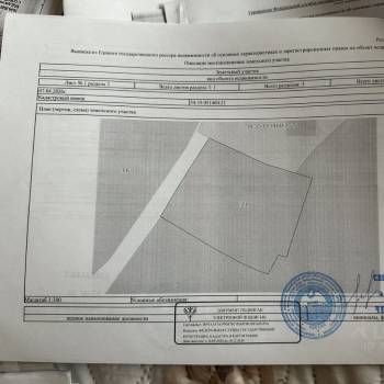 Продается Участок, 400 м²