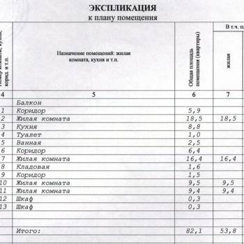 Продается Многокомнатная квартира, 82,1 м²