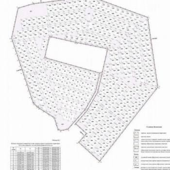 Продается Участок, 1000 м²