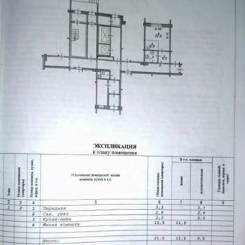 Продается 1-комнатная квартира, 21 м²