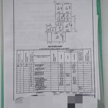 Сдается Многокомнатная квартира, 110 м²