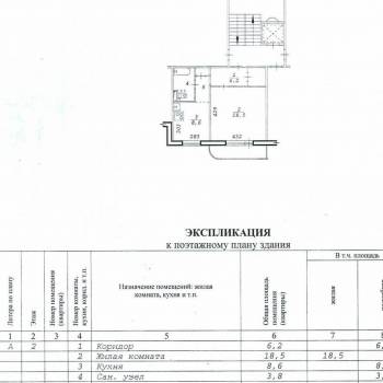 Продается 1-комнатная квартира, 39,9 м²
