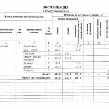 Продается 2-х комнатная квартира, 62,6 м²