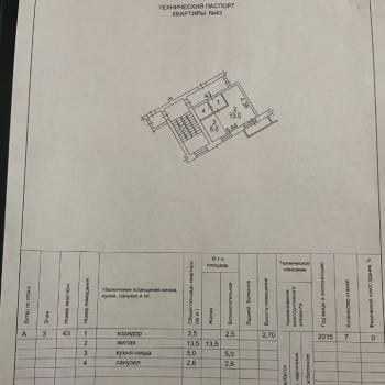 Продается 1-комнатная квартира, 23 м²