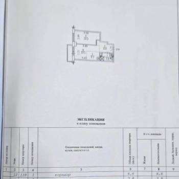Продается 1-комнатная квартира, 45 м²