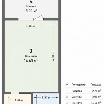 Продается 1-комнатная квартира, 25,1 м²