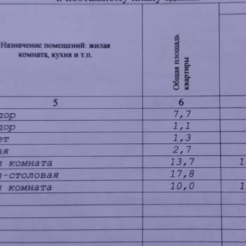 Продается 3-х комнатная квартира, 54,3 м²