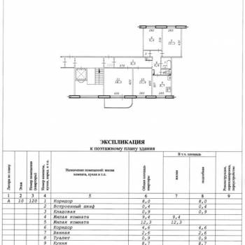 Сдается Комната, 78 м²
