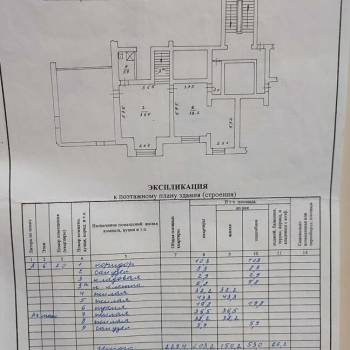 Продается Многокомнатная квартира, 229 м²