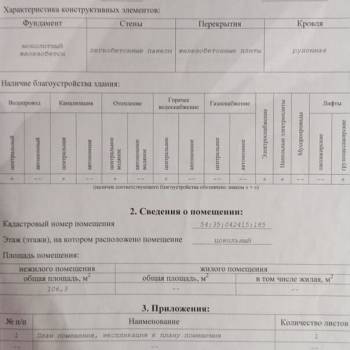 Продается Нежилое помещение, 106,3 м²