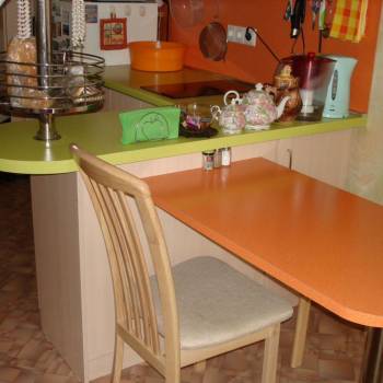 Сдается Комната, 18 м²