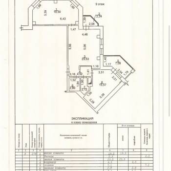 Продается 2-х комнатная квартира, 77,4 м²