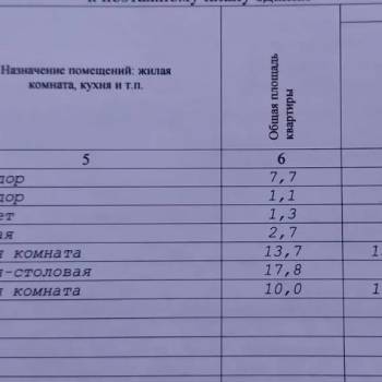 Продается 3-х комнатная квартира, 54,3 м²