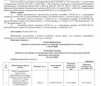 Продается Нежилое помещение, 5071 м²