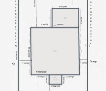 Продается Участок, 530 м²