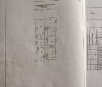 Продается Многокомнатная квартира, 135 м²