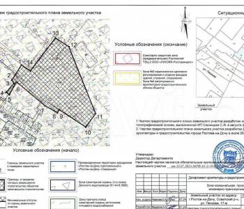 Продается Участок, 1500 м²