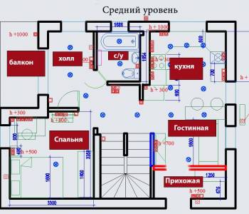 Продается Дом, 153 м²