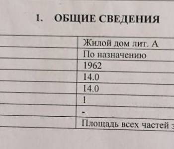 Продается Дом, 21,4 м²