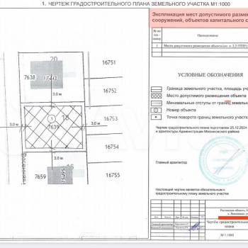 Продается Участок, 510 м²