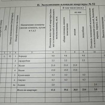 Продается 2-х комнатная квартира, 63,5 м²