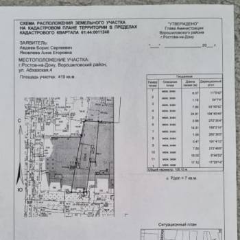 Продается Дом, 79,8 м²