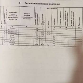 Сдается Дом, 70 м²