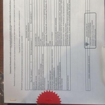 Продается Участок, 6000 м²