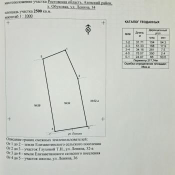 Продается Участок, 2500 м²
