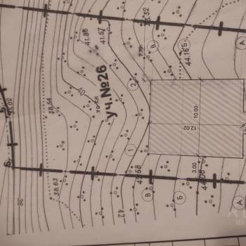 Продается Участок, 900 м²