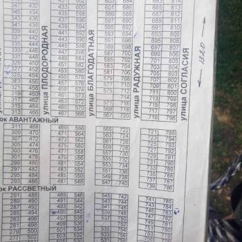 Продается Участок, 800 м²