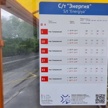 Продается Участок, 680 м²