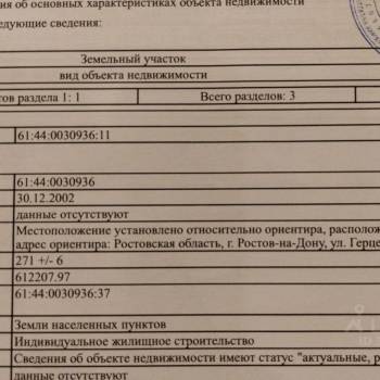 Продается Участок, 200 м²