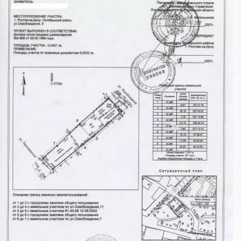 Продается Дом, 246 м²