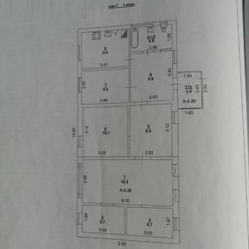 Продается Участок, 510 м²